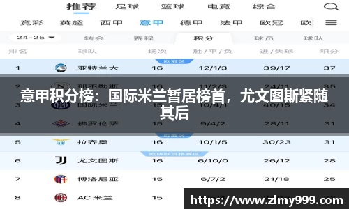 意甲积分榜：国际米兰暂居榜首，尤文图斯紧随其后